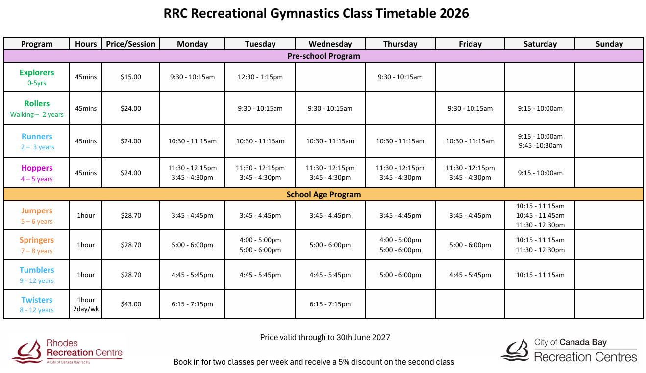 Gymnastics Timetable