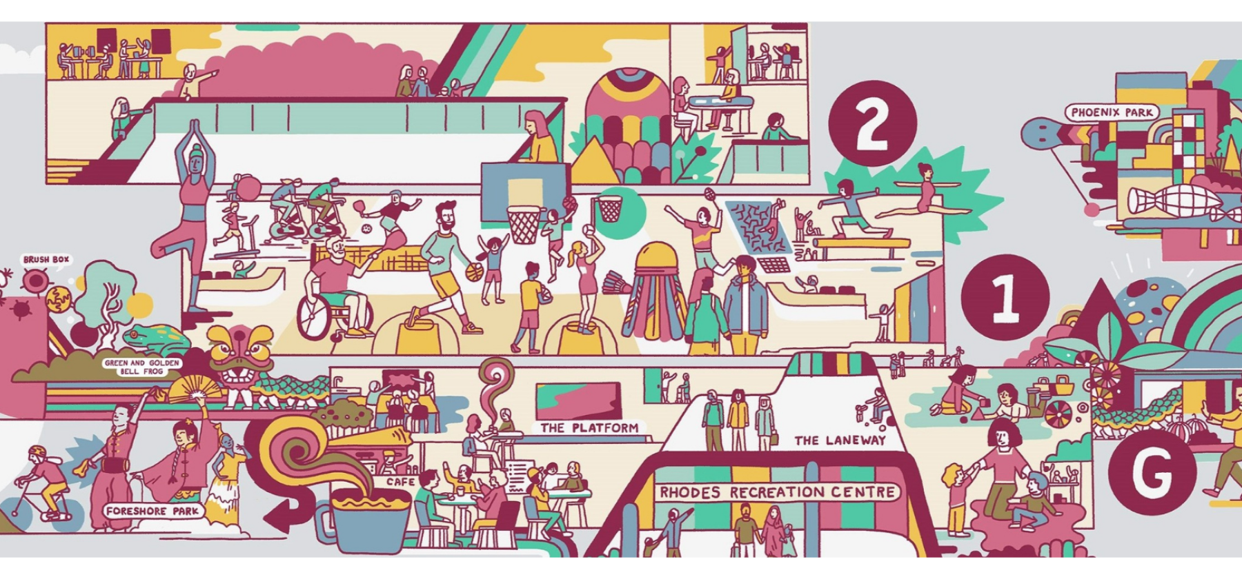 RRC Laneaway Artwork_NewsDetail_1800x780